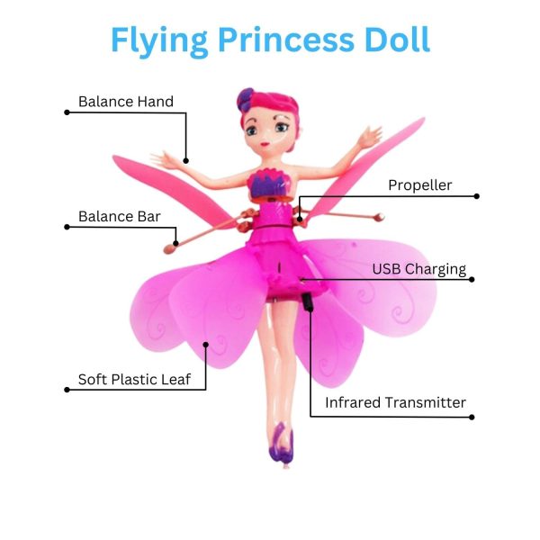 Magical Flying Fairy Doll: USB-Powered Fun for Kids 🌟🧚♀️