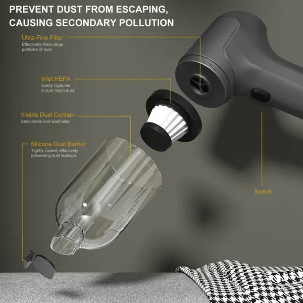 Multifunction Portable Vaccum Cleaner For Car, Home, Outdoor