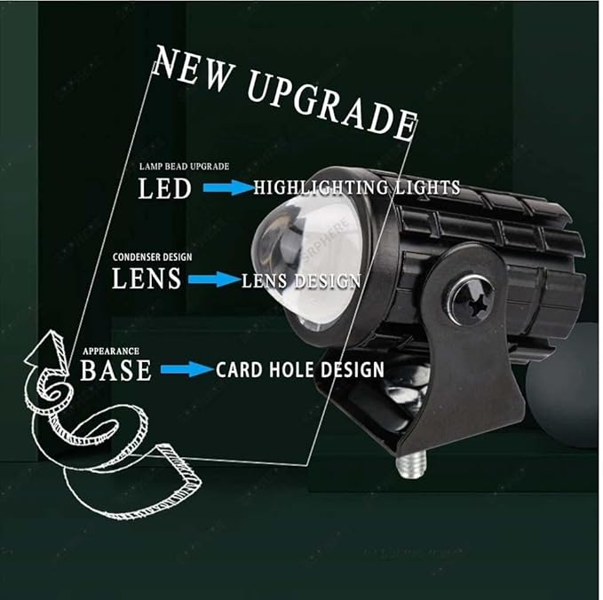 Mini Fog Light: Maximum Visibility for Motorcycles, Cars & Jeeps pack of 2